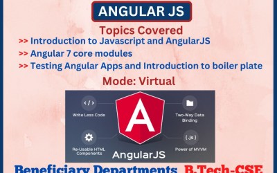 Hands on Training Program ANGULAR JS Hands on Training Program ANGULAR JS