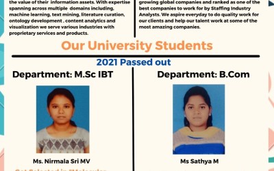 Placement of 2021 passed out Students Placement of 2021 passed out Students