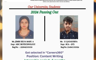 2024 Passing out MGRERI Students got placed at Careers360 2024 Passing out MGRERI Students got placed at Careers360