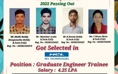 Placement of 2022 Passing Out Students in HCL Placement of 2022 Passing Out Students in HCL