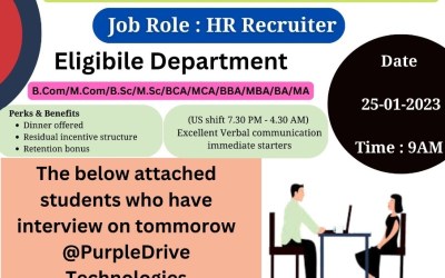 Campus Hiring of Purple Drive Technology Campus Hiring of Purple Drive Technology