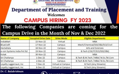 Campus Hiring FY 2023 Campus Hiring FY 2023