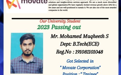 Placement of 2023 Passing Out Student in Movate Corporation Placement of 2023 Passing Out Student in Movate Corporation