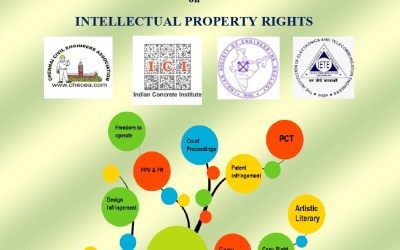 Faculty Development Program on Intellectual Property Rights Faculty Development Program on Intellectual Property Rights