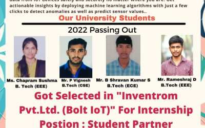 2022 Passing Out Students Selected for Internship 2022 Passing Out Students Selected for Internship