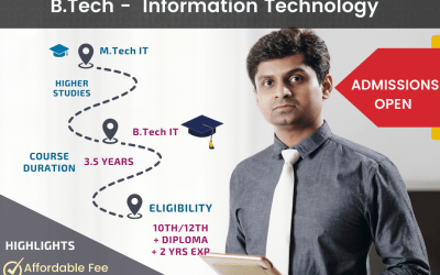 PART TIME COURSES – ADMISSIONS OPEN 2022-2023 PART TIME COURSES – ADMISSIONS OPEN 2022-2023