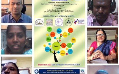 6 – days Faculty Development Program on Intellectual Property Rights 6 – days Faculty Development Program on Intellectual Property Rights