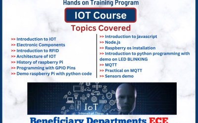 Hands on Training Program Hands on Training Program