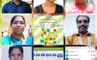 Report on 6 – days Faculty Development Program on Intellectual Property Rights Report on 6 – days Faculty Development Program on Intellectual Property Rights