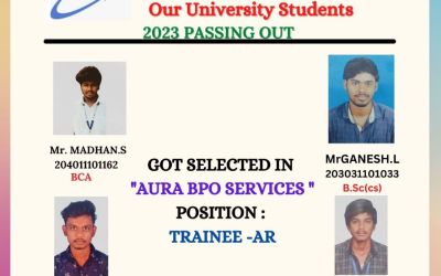 Placement of 2023 passing out 10 students in Auro BPO Services. Placement of 2023 passing out 10 students in Auro BPO Services.