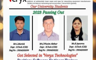 Placement of 2023 Passing out Students in Veryx Technologies Placement of 2023 Passing out Students in Veryx Technologies