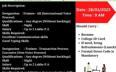 Campus Hiring Of Aura BPO Services Pvt. Ltd. Campus Hiring Of Aura BPO Services Pvt. Ltd.