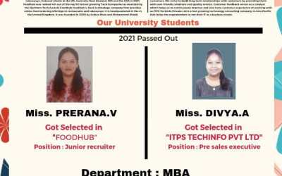 Placement of 2021 Passed out MBA Students Placement of 2021 Passed out MBA Students
