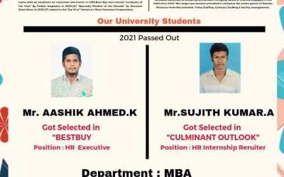 Placement of 2021 passed out students Placement of 2021 passed out students
