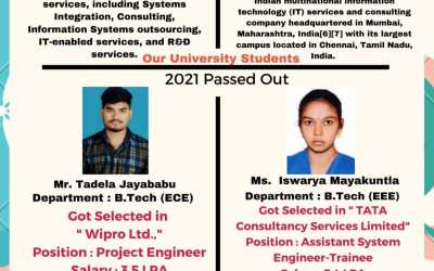 Placement of 2021 Passed out B.Tech Students Placement of 2021 Passed out B.Tech Students