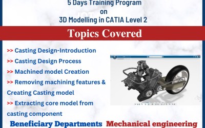 5 Days Training Program on 3D Modelling in CATIA Level 2 5 Days Training Program on 3D Modelling in CATIA Level 2