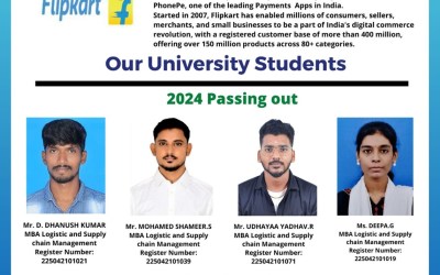2024 Passing out Students Placed as Intern at Flipkart 2024 Passing out Students Placed as Intern at Flipkart