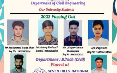 Placement of 2022 passing out Civil Engineering Students at Seven Hills National Placement of 2022 passing out Civil Engineering Students at Seven Hills National