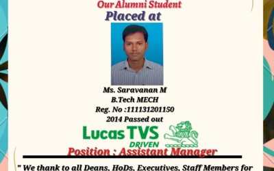 Placement Of 2014 Passed Out B.Tech Student At Lucas TVS Placement Of 2014 Passed Out B.Tech Student At Lucas TVS