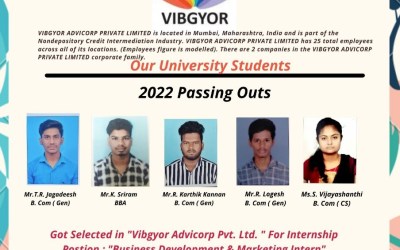 Placement of 2022 Passing Out Students Placement of 2022 Passing Out Students
