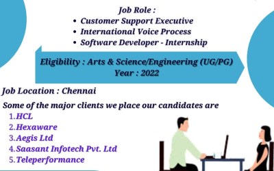 Job Fair by Careerschool HR Solutions Pvt Ltd. Job Fair by Careerschool HR Solutions Pvt Ltd.