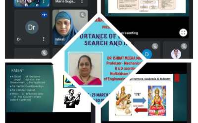 Research Event on ‘Importance of Prior Art Search and IPR’ Research Event on ‘Importance of Prior Art Search and IPR’