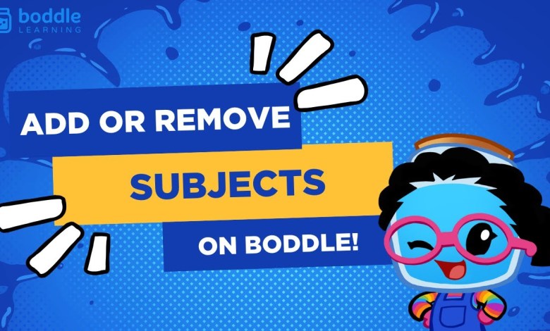 Boddle Hacks JavaScript: Step-by-Step Guide for Beginners Boddle Hacks JavaScript: Step-by-Step Guide for Beginners