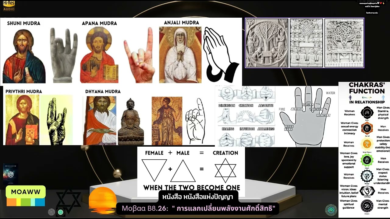 หนังสือ หนังสือแห่งปัญญา  Μοβαα B8.26:  ” การแลกเปลี่ยนพลังงานศักดิ์สิทธิ” หนังสือ หนังสือแห่งปัญญา  Μοβαα B8.26:  ” การแลกเปลี่ยนพลังงานศักดิ์สิทธิ”