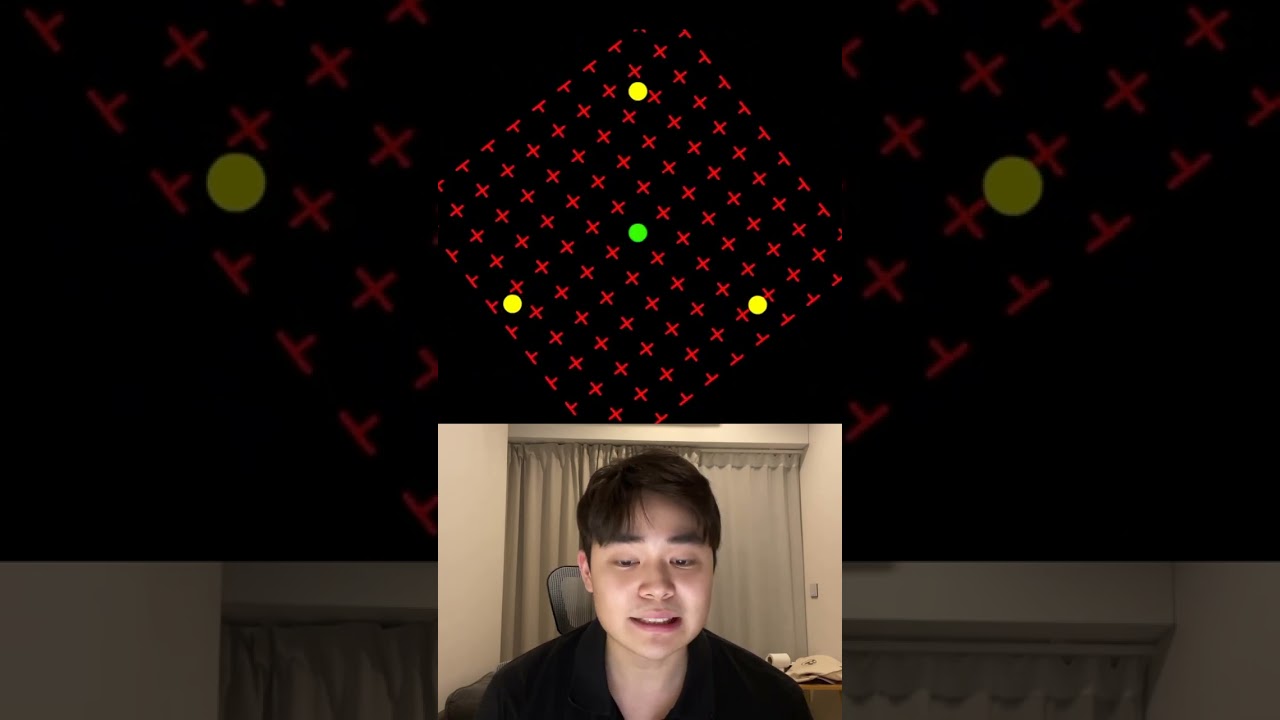 สมาธิคุณดีแค่ไหน? #shorts สมาธิคุณดีแค่ไหน? #shorts