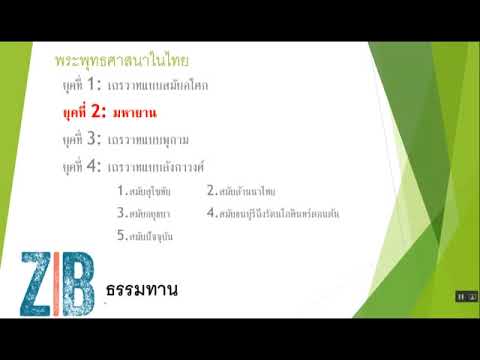 เสียงอ่านหนังสือ พระพุทธศาสนาในอาเชีย ตอนพระพุทธศาสนาในไทย (1) เสียงอ่านหนังสือ พระพุทธศาสนาในอาเชีย ตอนพระพุทธศาสนาในไทย (1)