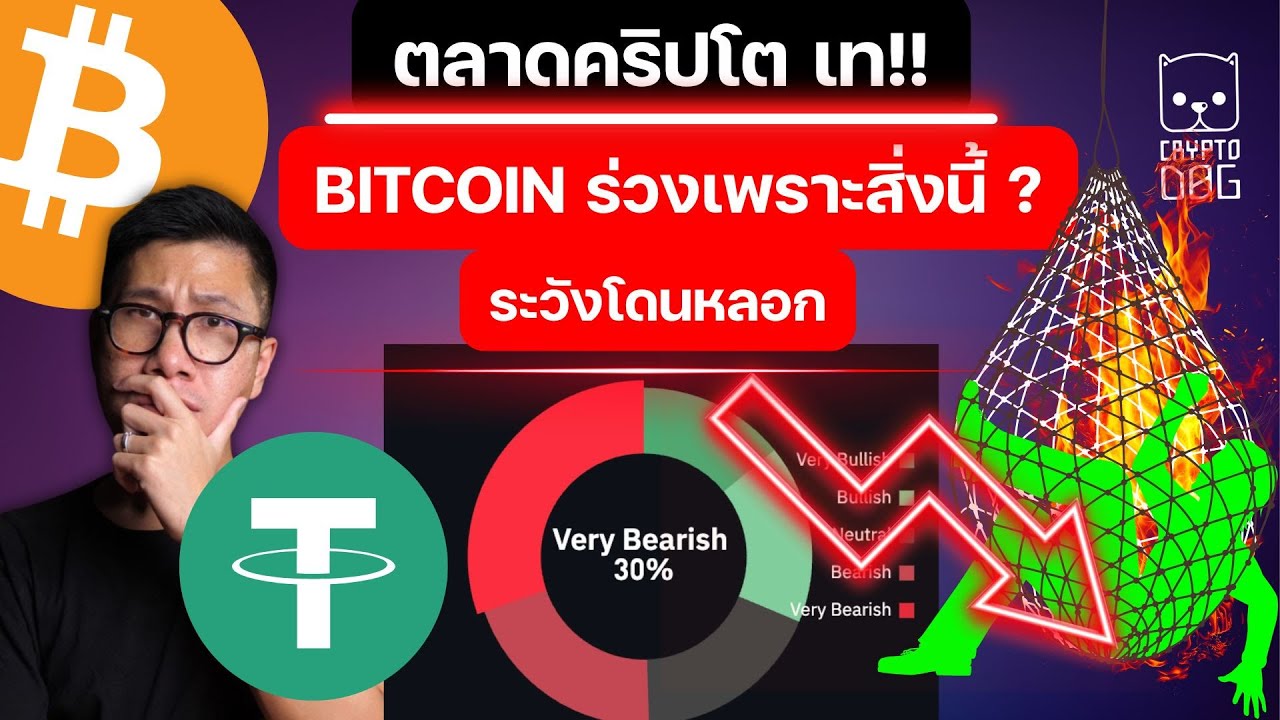เกิดอะไรขึ้น กราฟ BITCOIN ดิ่งแรง!  ระวังโดนหลอก!! เกิดอะไรขึ้น กราฟ BITCOIN ดิ่งแรง!  ระวังโดนหลอก!!