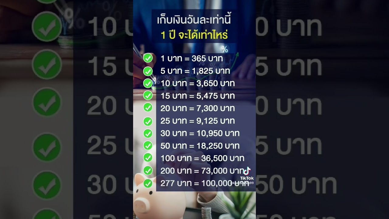 วิธีการออมเงินภายใน 1 ปี #youtube #youtubeshorts #ออมเงิน วิธีการออมเงินภายใน 1 ปี #youtube #youtubeshorts #ออมเงิน