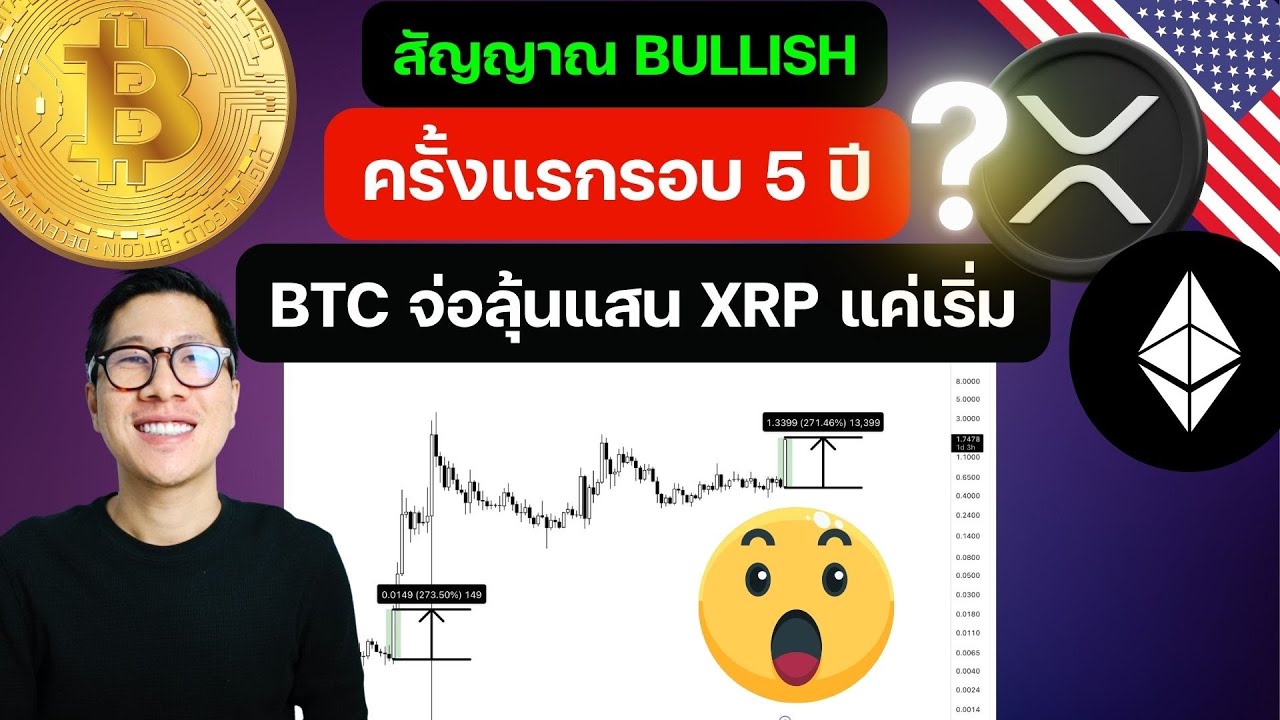 สัญญาณ BULLISH ตลาดคริปโตเกิดแล้ว ในรอบ 5 ปี / XRP BTC ETH สัญญาณ BULLISH ตลาดคริปโตเกิดแล้ว ในรอบ 5 ปี / XRP BTC ETH