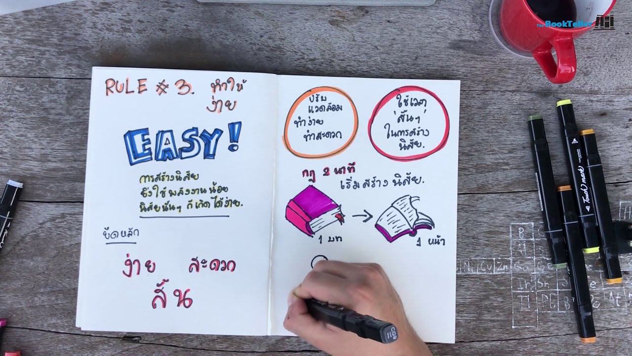 สรุปหนังสือ Atomic Habits | สร้างนิสัยยังไงให้ได้ผล สรุปหนังสือ Atomic Habits | สร้างนิสัยยังไงให้ได้ผล