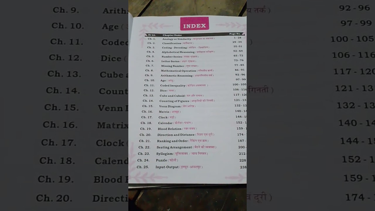 Best Books for Reasoning & Logical Thinking (Prepare for Exams) Best Books for Reasoning & Logical Thinking (Prepare for Exams)