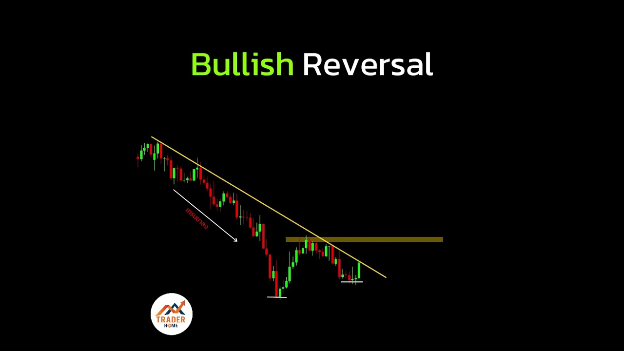 Forex สอน เทรด : 898 – Bullish Reversal Forex สอน เทรด : 898 – Bullish Reversal