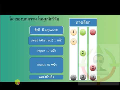 แนวคิดการเขียนบทความแบบน่าเชื่อถือ แนวคิดการเขียนบทความแบบน่าเชื่อถือ