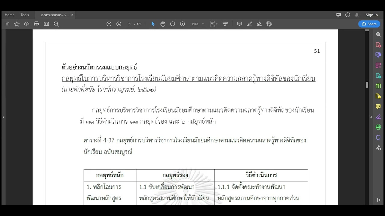 ผู้อำนวยการสถานศึกษา รองผู้อำนวยการสถานศึกษา งาน 5 ด้าน อัพเดท 2566 คลิปที่ 5 ผู้อำนวยการสถานศึกษา รองผู้อำนวยการสถานศึกษา งาน 5 ด้าน อัพเดท 2566 คลิปที่ 5