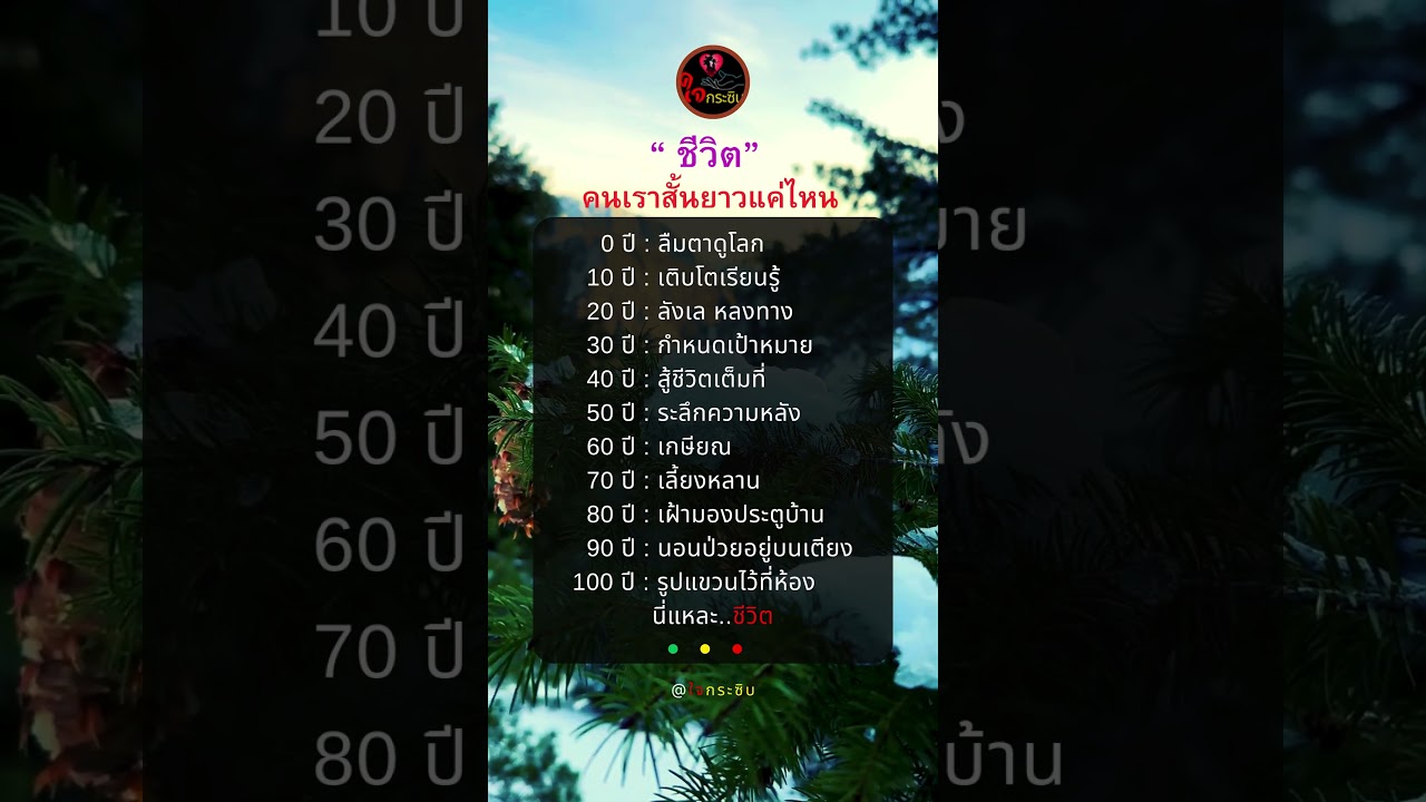 “ ชีวิต” คนเราสั้นยาวแค่ไหน #ชีวิต #คำคม #ข้อคิดดีๆ #แรงบันดาลใจ #เตือนสติ #คิดบวก #youtube #shorts “ ชีวิต” คนเราสั้นยาวแค่ไหน #ชีวิต #คำคม #ข้อคิดดีๆ #แรงบันดาลใจ #เตือนสติ #คิดบวก #youtube #shorts