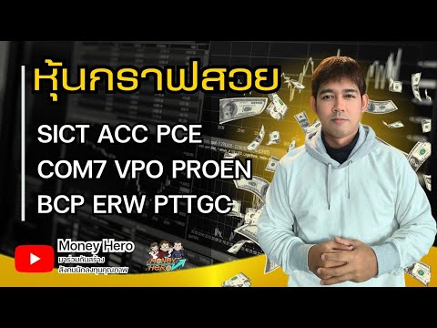 หุ้นกราฟสวย ประจำวันที่ 1 พฤศจิกายน 2567 หุ้นกราฟสวย ประจำวันที่ 1 พฤศจิกายน 2567