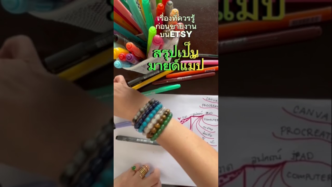 #สรุปหนังสือ #สรุปเรื่องสำคัญ #etsy #ขายของออนไลน์ #etsyseller #etsyideas #mindmap #art #สรุปหนังสือ #สรุปเรื่องสำคัญ #etsy #ขายของออนไลน์ #etsyseller #etsyideas #mindmap #art