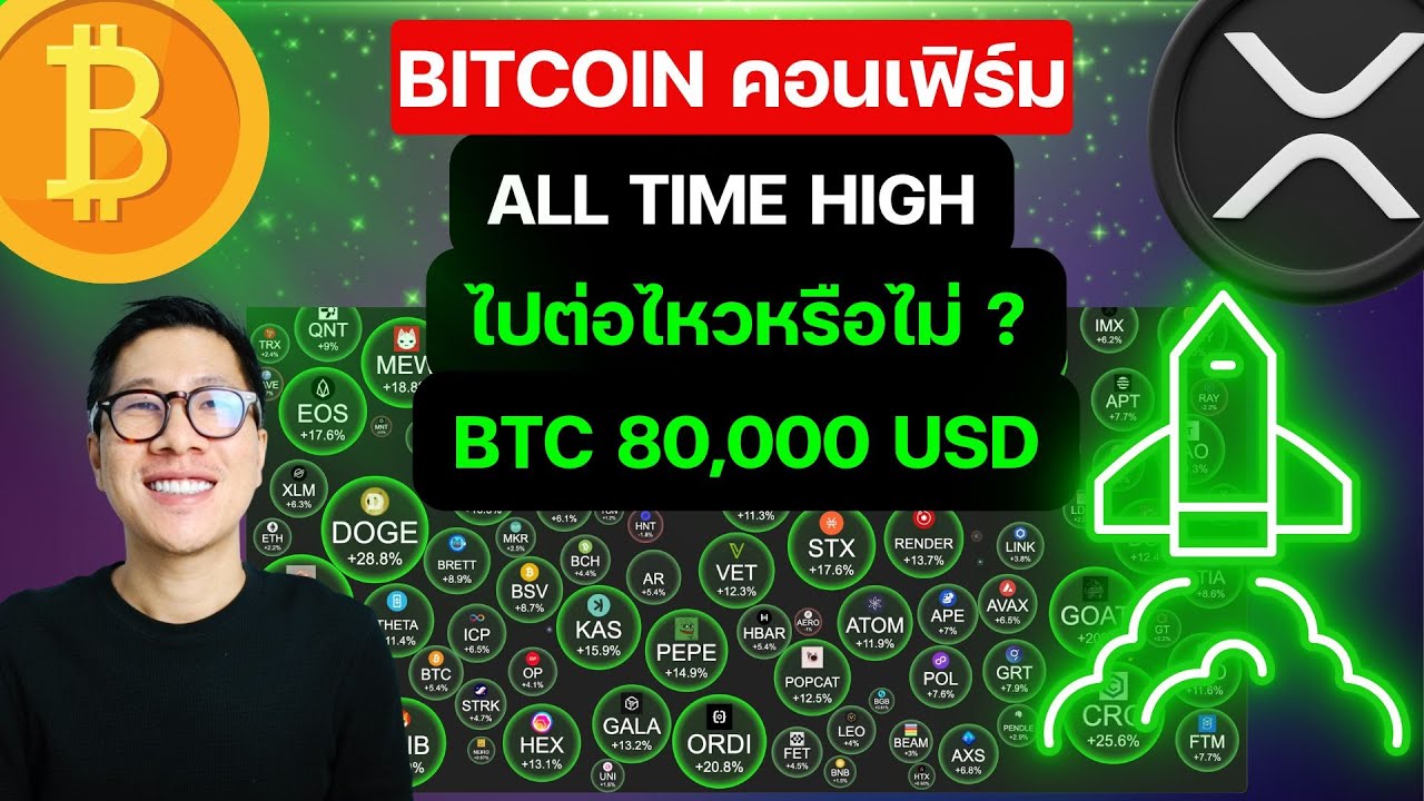 ด่วน BITCOIN คอนเฟิร์ม เข้าสู่ โหมด กระทิง!! เป้าเท่าไร่ ? ขึ้นต่อไหวไหม ? ด่วน BITCOIN คอนเฟิร์ม เข้าสู่ โหมด กระทิง!! เป้าเท่าไร่ ? ขึ้นต่อไหวไหม ?