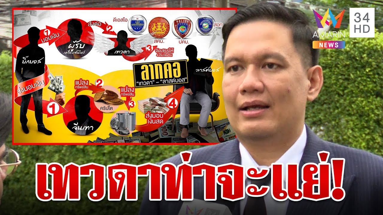 แฉ “อิทธิฤทธิ์เทวดา” ปัดเป่าคดี ดิไอคอน ? “ไผ่ ลิกต์” เผยหลักฐานมัด | ทุบโต๊ะข่าว | 16/10/67 แฉ “อิทธิฤทธิ์เทวดา” ปัดเป่าคดี ดิไอคอน ? “ไผ่ ลิกต์” เผยหลักฐานมัด | ทุบโต๊ะข่าว | 16/10/67