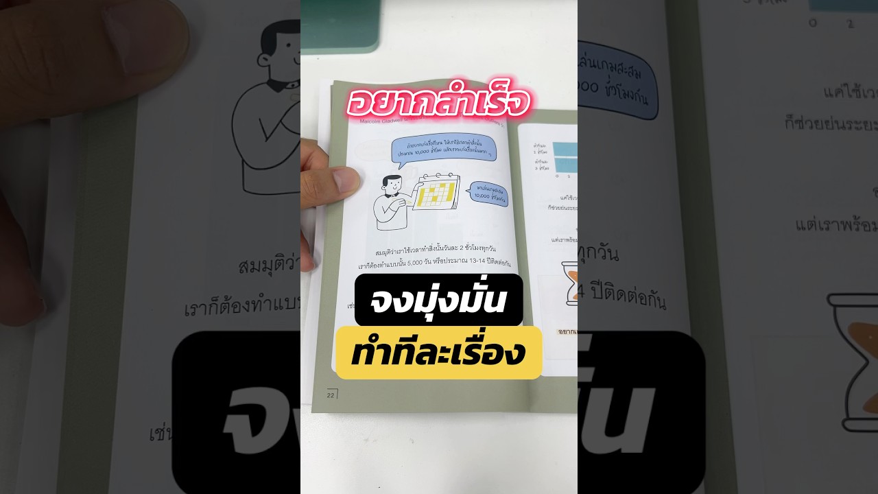 ปฏิเสธสิ่งที่ไม่สำคัญปลดปล่อยตัวเองจากความยุ่งเหยิง  #รีวิวหนังสือ #ศิลปะแห่งการไม่ทำแต่สำเร็จ ปฏิเสธสิ่งที่ไม่สำคัญปลดปล่อยตัวเองจากความยุ่งเหยิง  #รีวิวหนังสือ #ศิลปะแห่งการไม่ทำแต่สำเร็จ