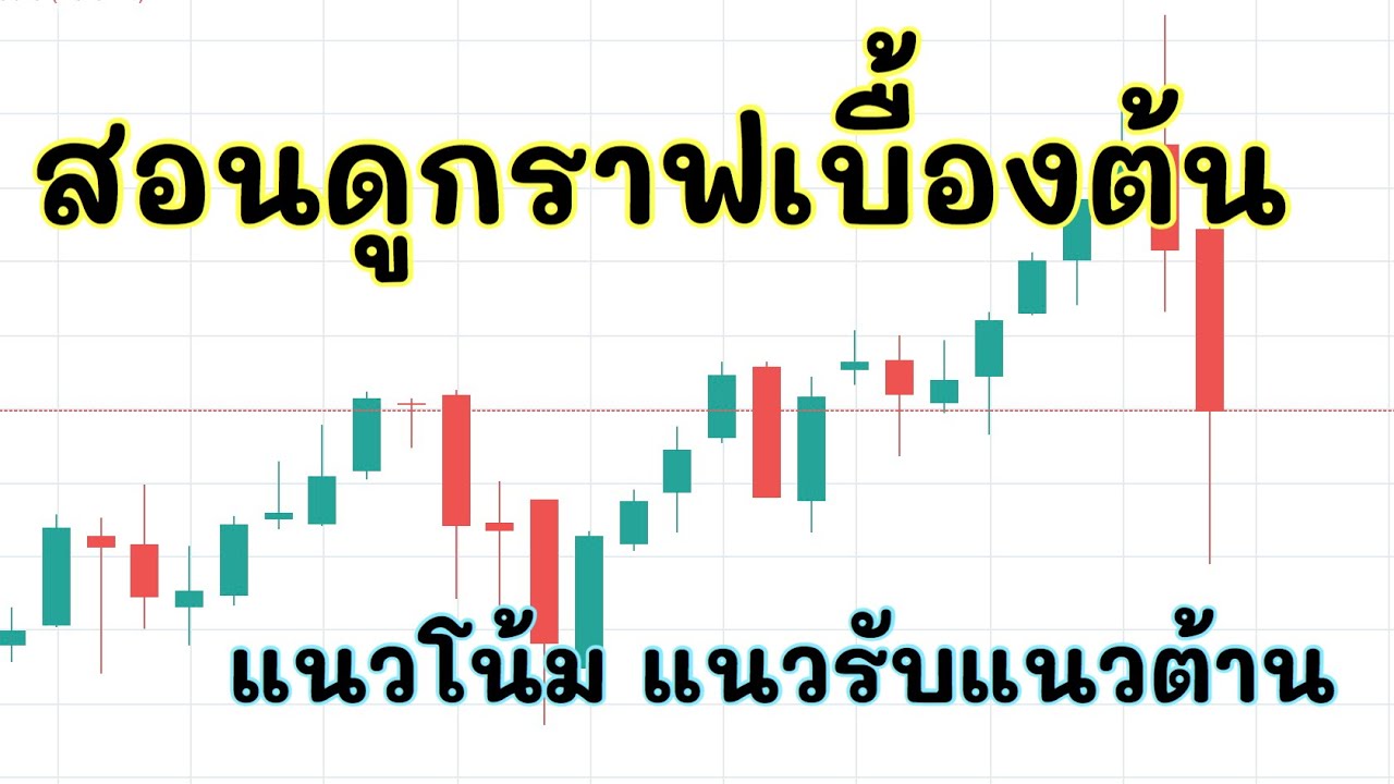 สอนดูกราฟเบื้องต้น แนวโน้มแนวรับแนวต้าน สอนดูกราฟเบื้องต้น แนวโน้มแนวรับแนวต้าน