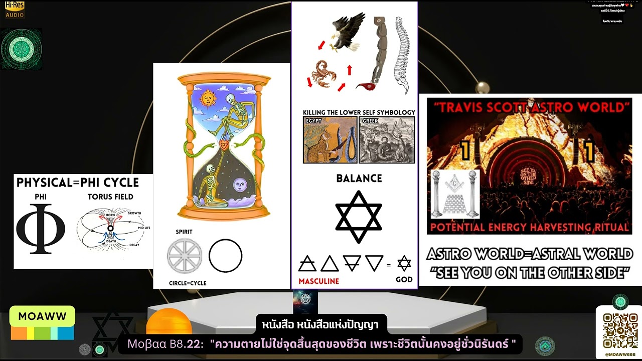 หนังสือ หนังสือแห่งปัญญา  Μοβαα B8.22:  “ชีวิต เพราะชีวิตนั้นคงอยู่ชั่วนิรันดร์ “ หนังสือ หนังสือแห่งปัญญา  Μοβαα B8.22:  “ชีวิต เพราะชีวิตนั้นคงอยู่ชั่วนิรันดร์ “