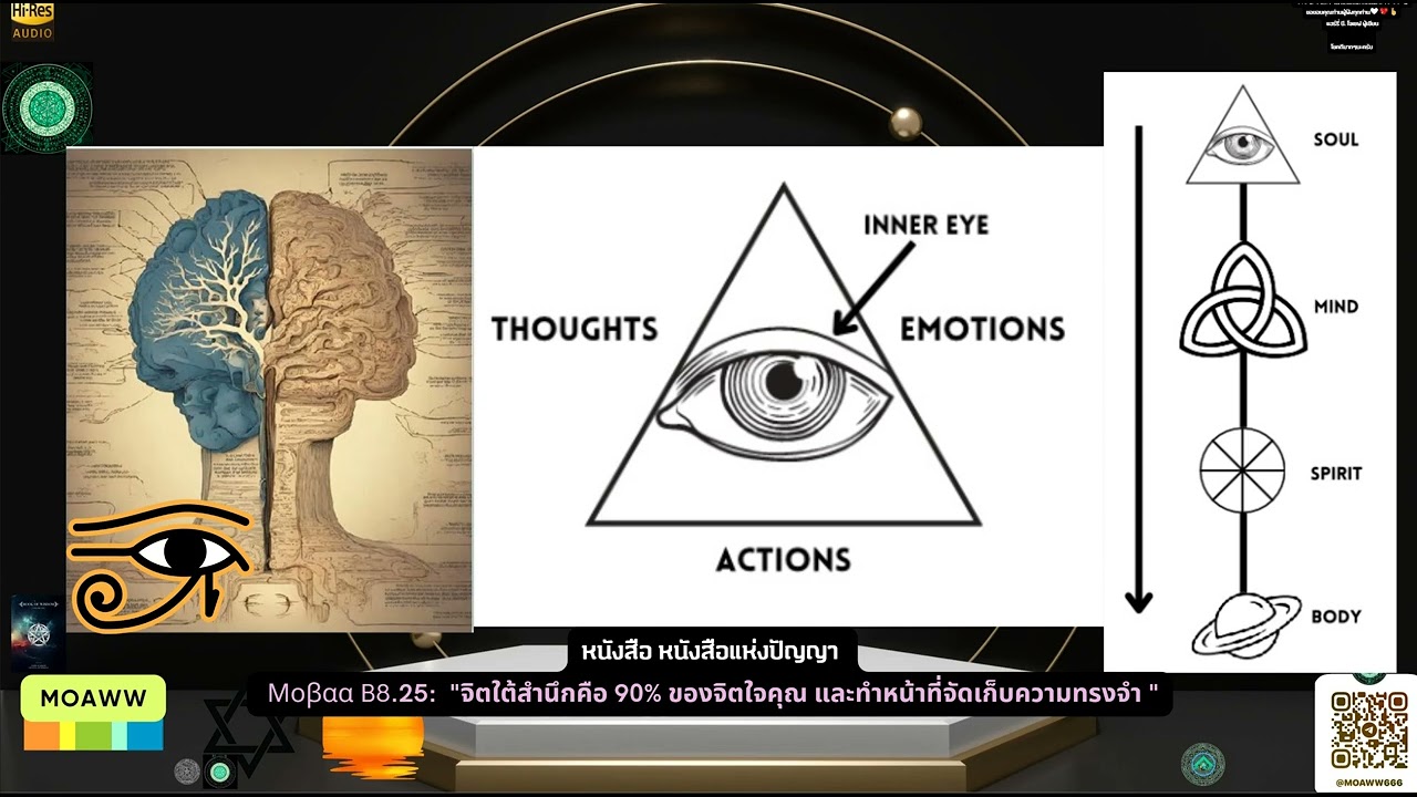 หนังสือ หนังสือแห่งปัญญา  Μοβαα B8.25 “จิตใต้สำนึกคือ 90% ของจิตใจคุณ และทำหน้าที่จัดเก็บความทรงจำ “ หนังสือ หนังสือแห่งปัญญา  Μοβαα B8.25 “จิตใต้สำนึกคือ 90% ของจิตใจคุณ และทำหน้าที่จัดเก็บความทรงจำ “