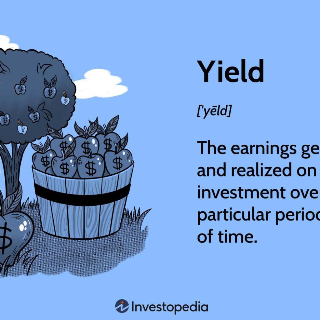 Yield Basis Presale Concludes: Exciting Updates on YB Distribution Await! Yield Basis Presale Concludes: Exciting Updates on YB Distribution Await!