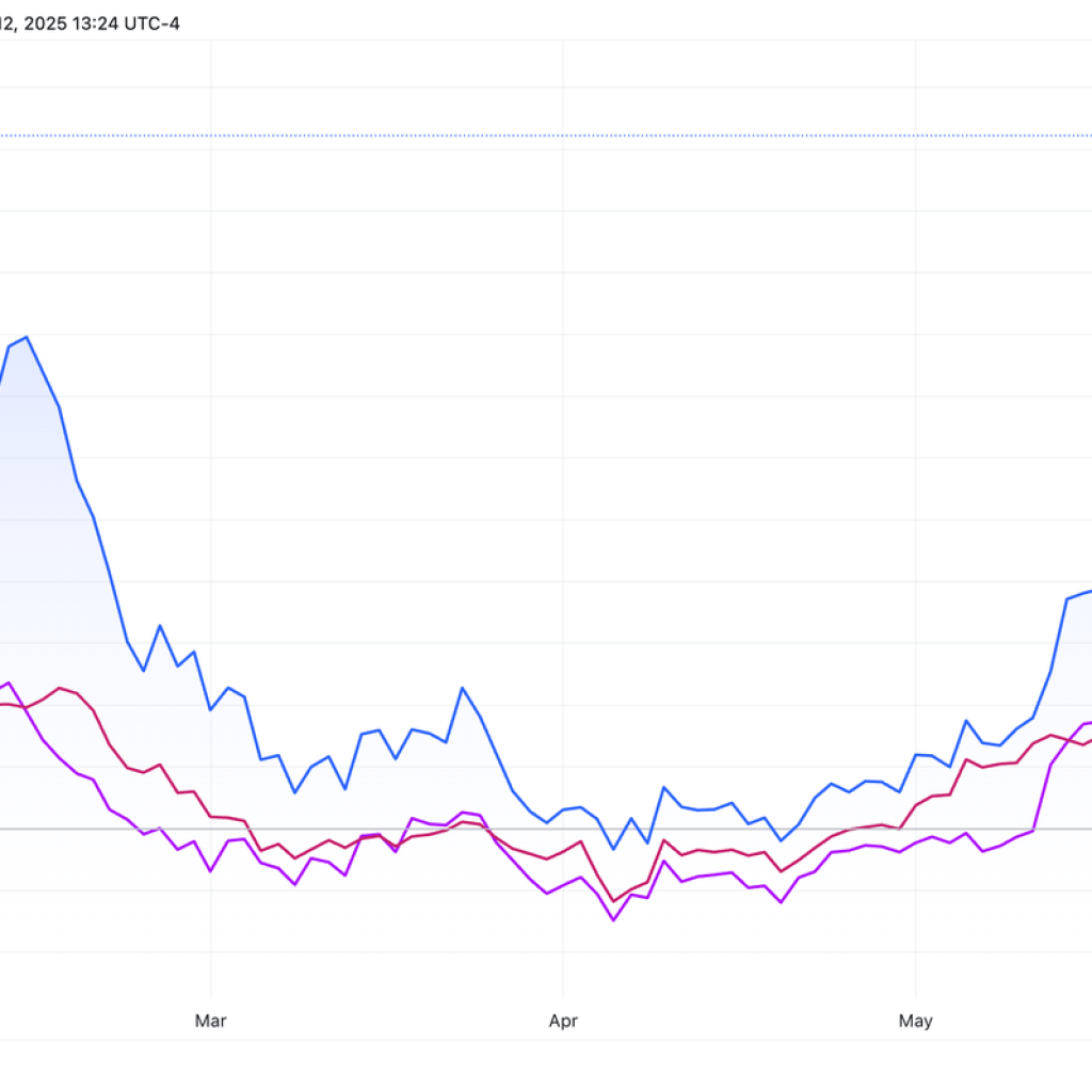 U.S. Stock Indexes Mixed Openings, Cryptocurrency Stocks Decline U.S. Stock Indexes Mixed Openings, Cryptocurrency Stocks Decline