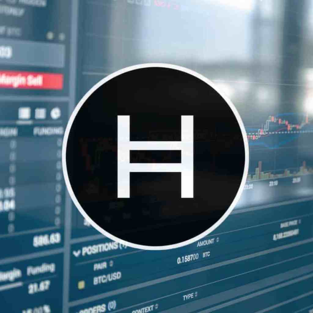 HBAR Drops 0.6% to alt= HBAR Drops 0.6% to alt=